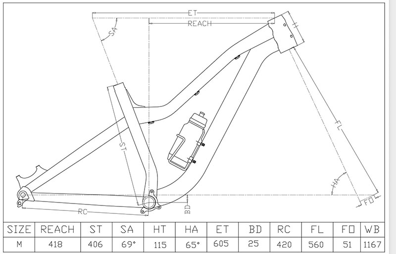 Racetrack Aluminum Bike Frame, - огляд і ціна Mountain Biking Uk